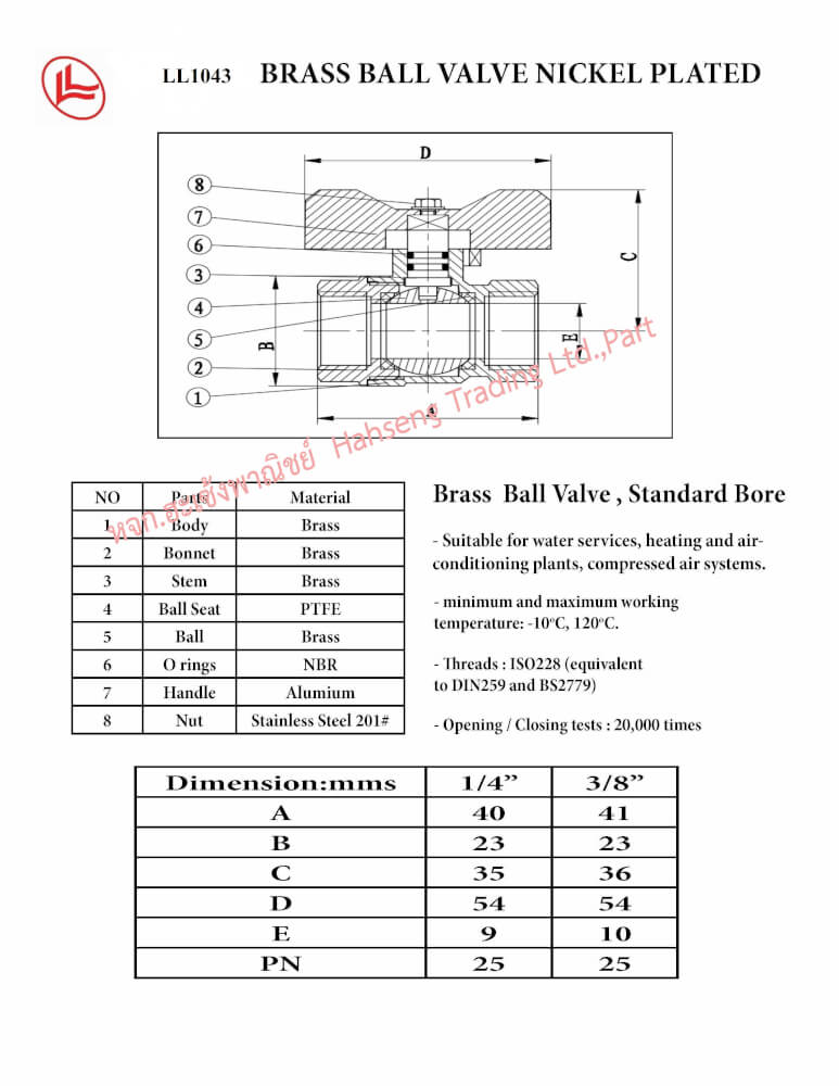 บอล์วาล์วปีกผีเสื้อ LL1043 แบบชุบนิคเกิ้ล 1/4"